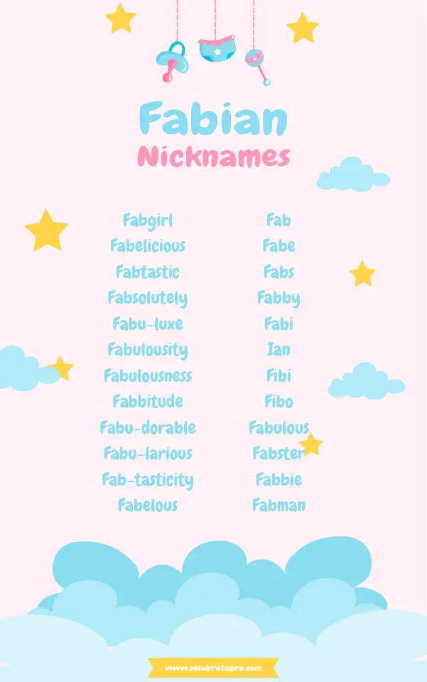 Funny Nicknames for Fabian