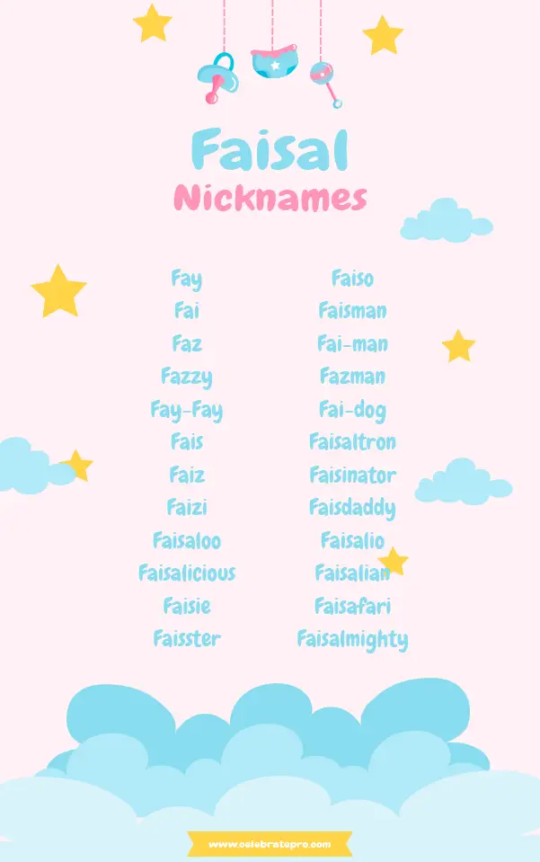 Funny Nicknames for Faisal