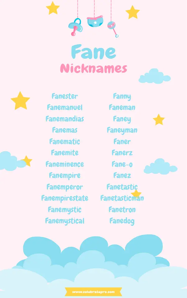 Funny Nicknames for Fane