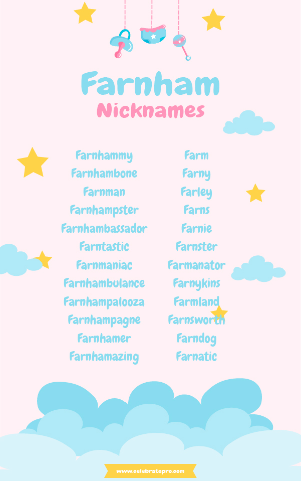 Funny Nicknames for Farnham