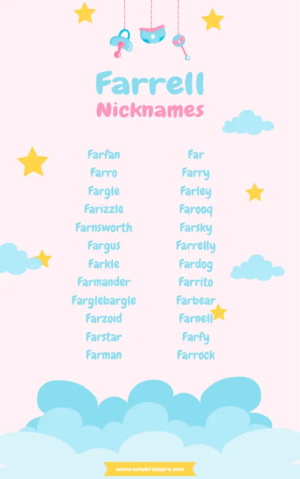 Funny Nicknames for Farrell