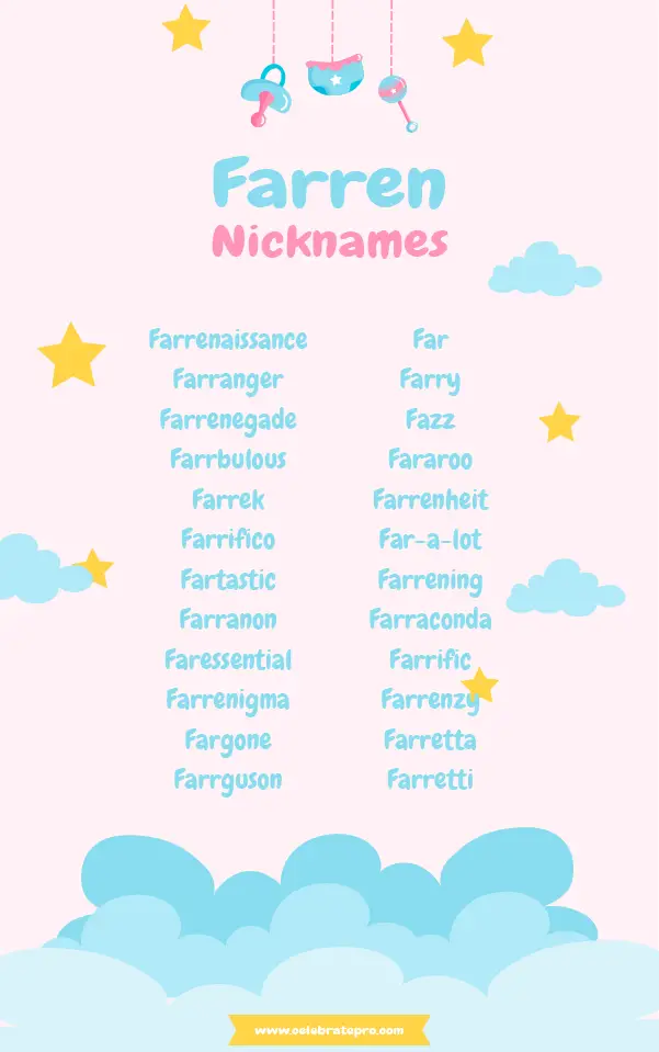 Funny Nicknames for Farren