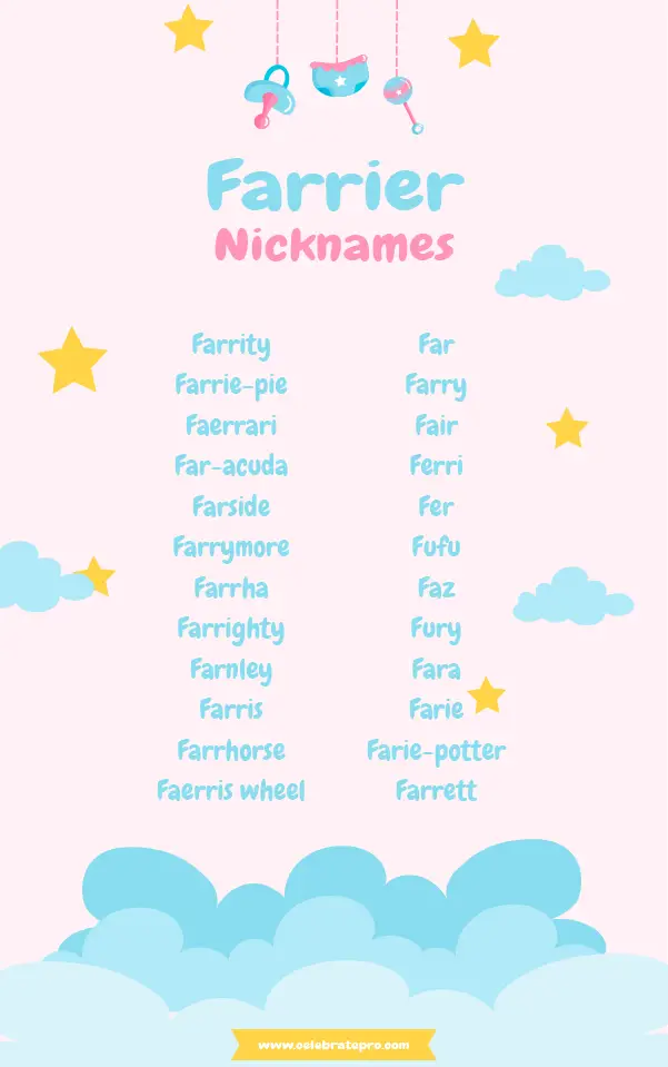 Funny Nicknames for Farrier