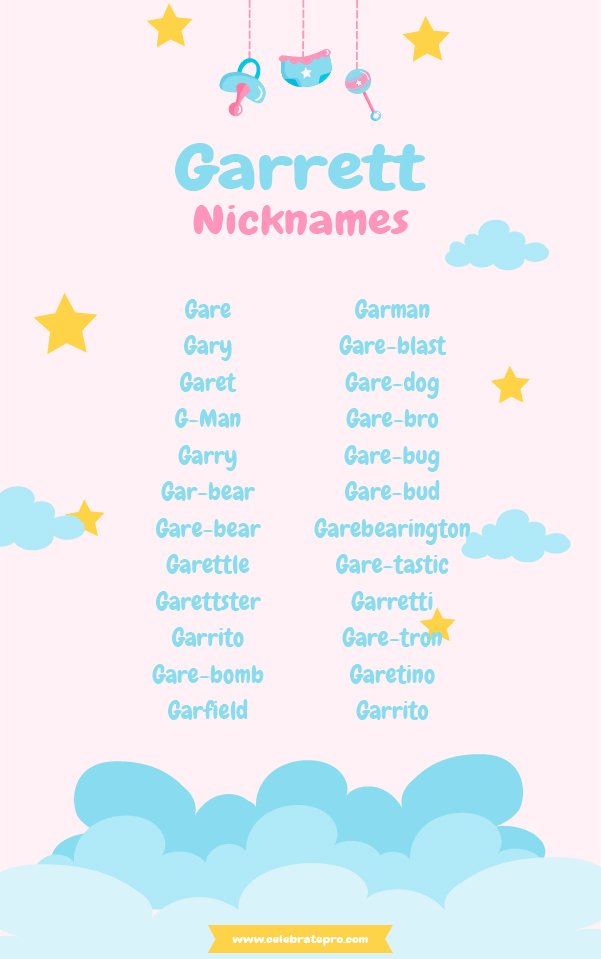 Funny Nicknames for Garrett