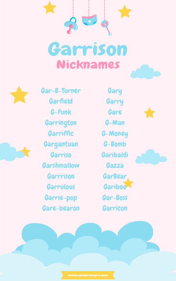 Funny Nicknames for Garrison