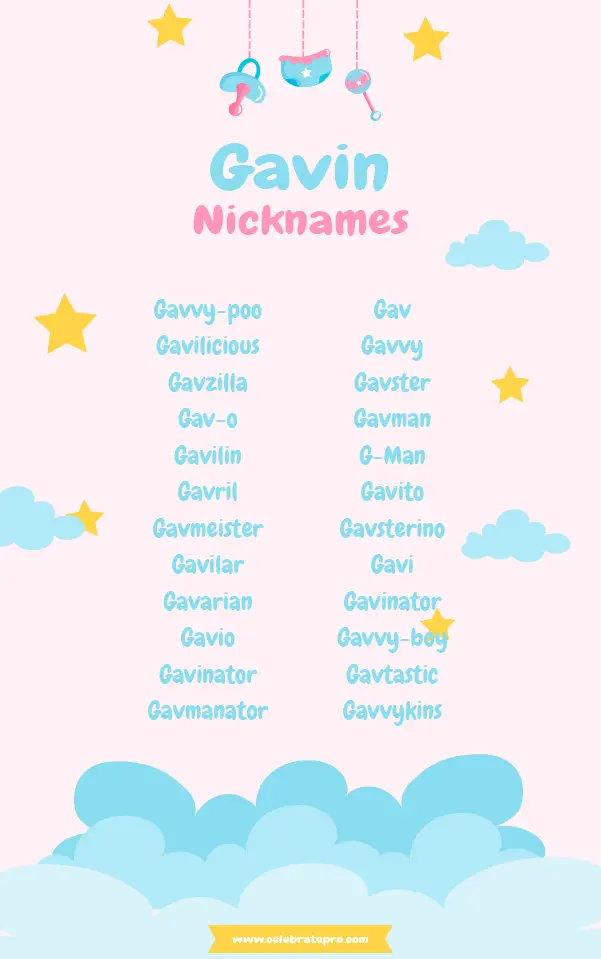 Funny Nicknames for Gavin