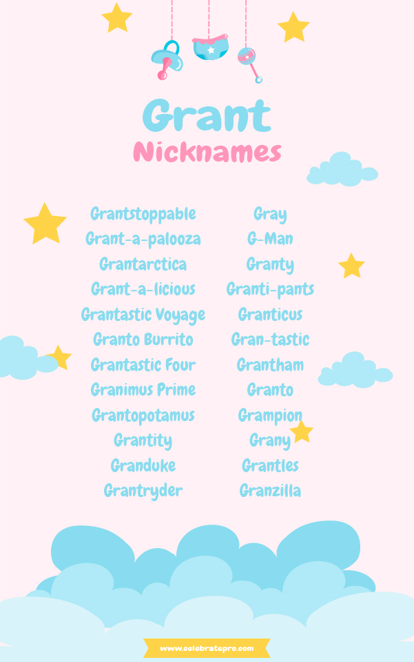 Funny Nicknames for Grant