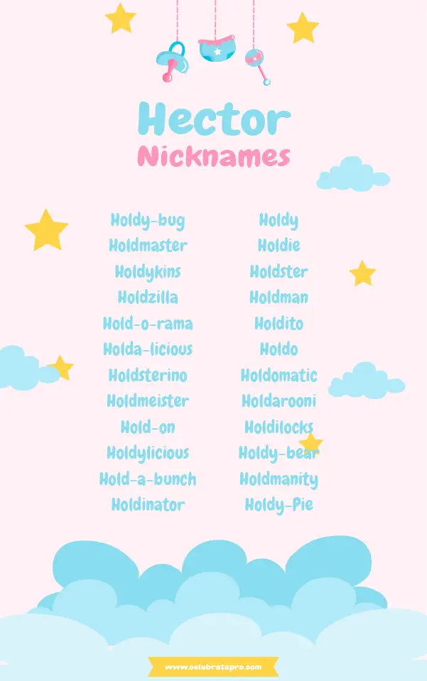 Funny Nicknames for Hector
