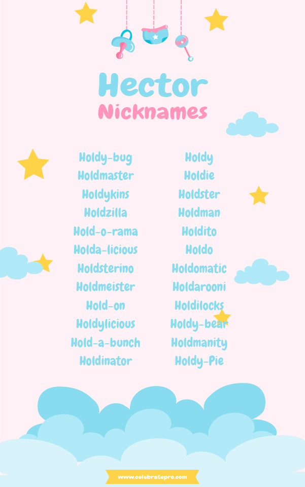 Funny Nicknames for Hector