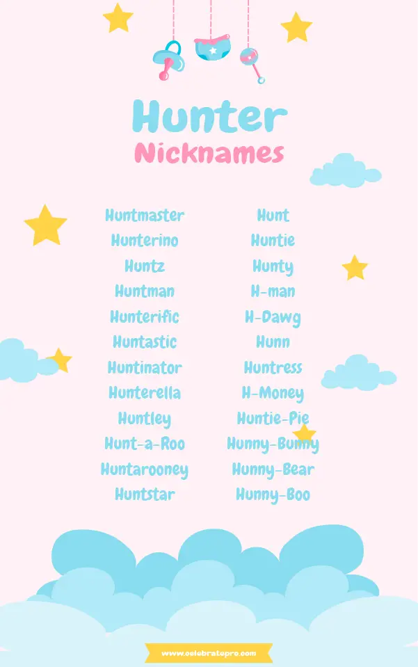 Funny Nicknames for Hunter