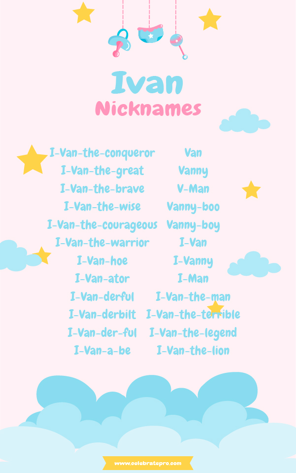 Funny Nicknames for Ivan