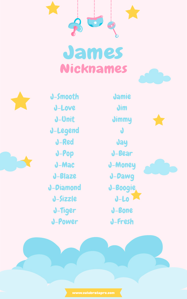 275+ James Nickname Ideas That Will Make Him Smile Every Time