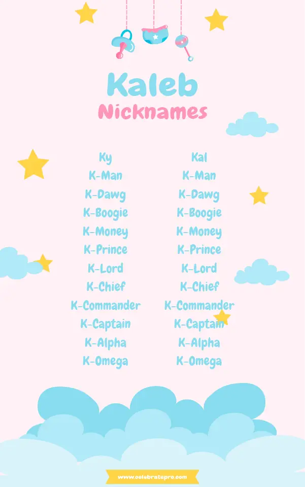 Funny Nicknames for Kaleb