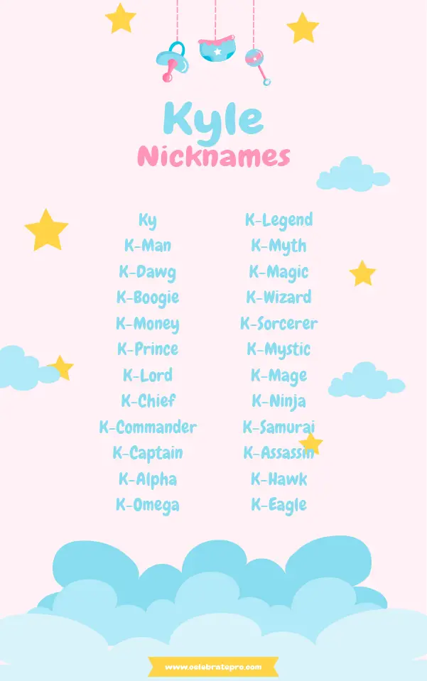 Funny Nicknames for Kyle