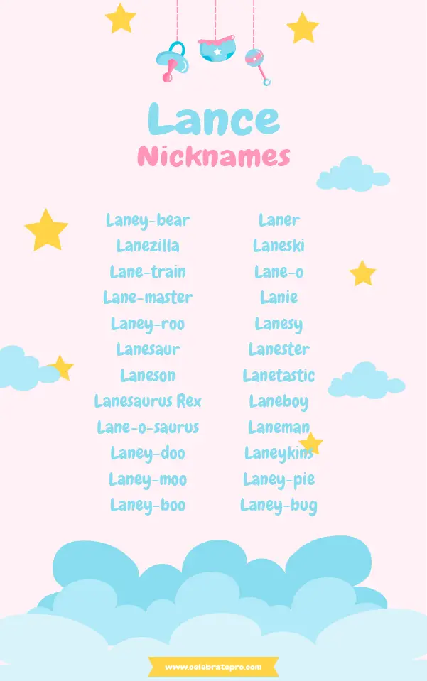 Funny Nicknames for Lance