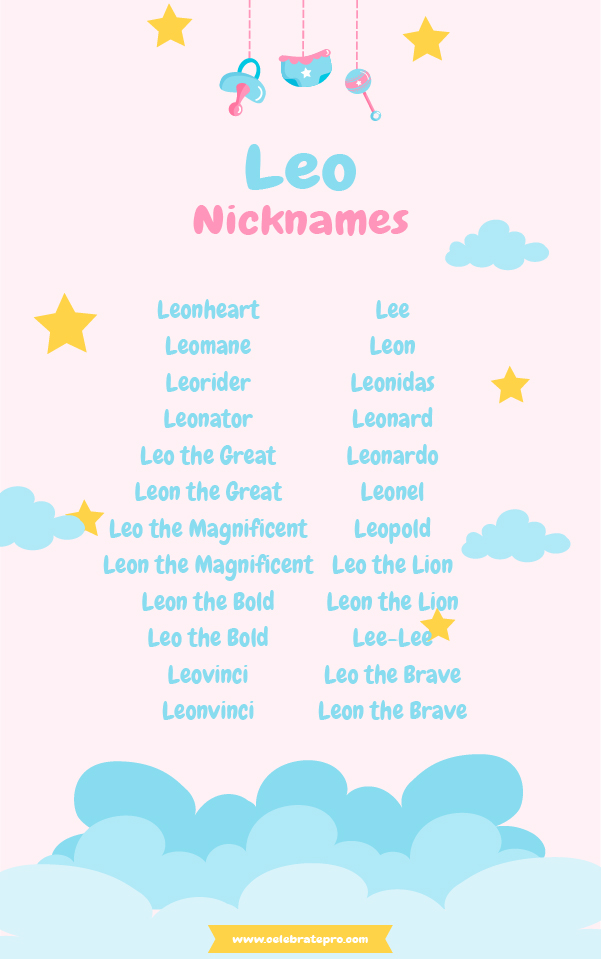 Funny Nicknames for Leo