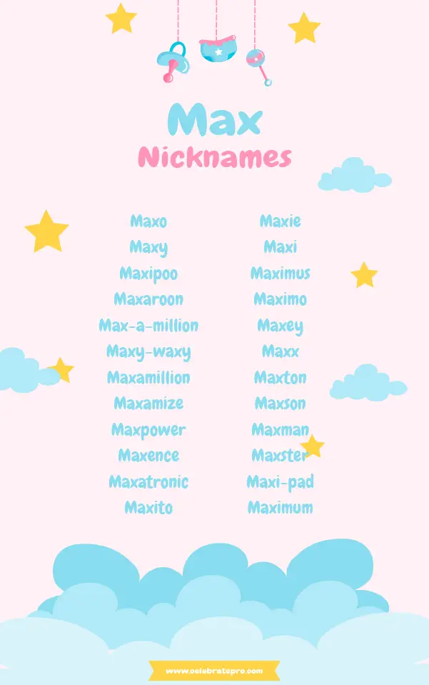 Funny Nicknames for Max
