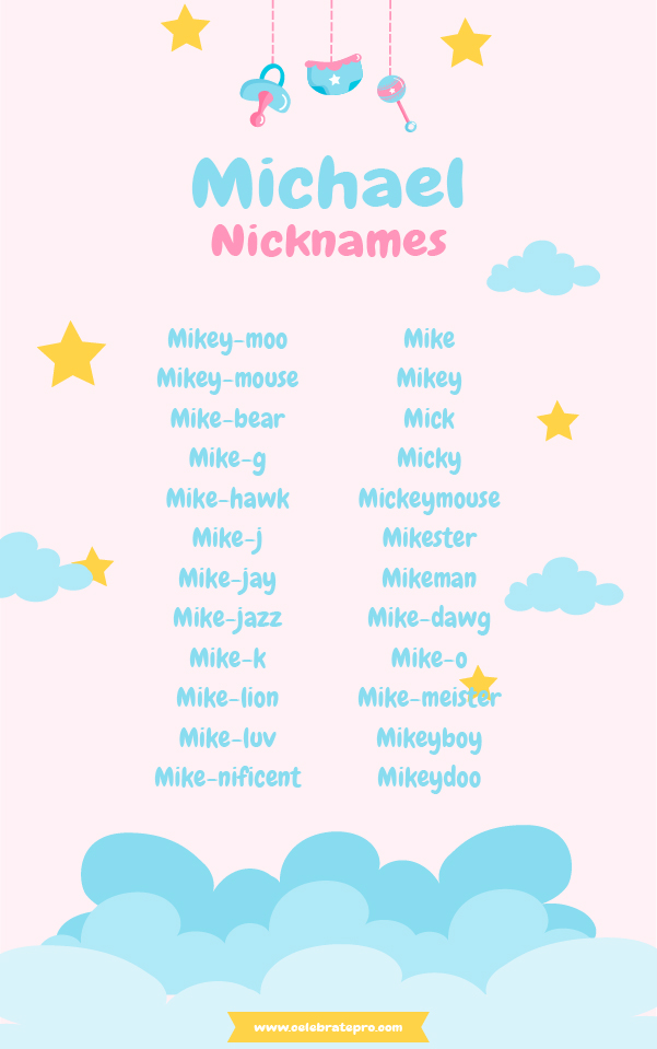 Funny Nicknames for Michael