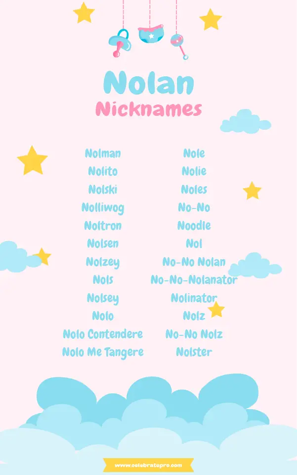Funny Nicknames for Nolan