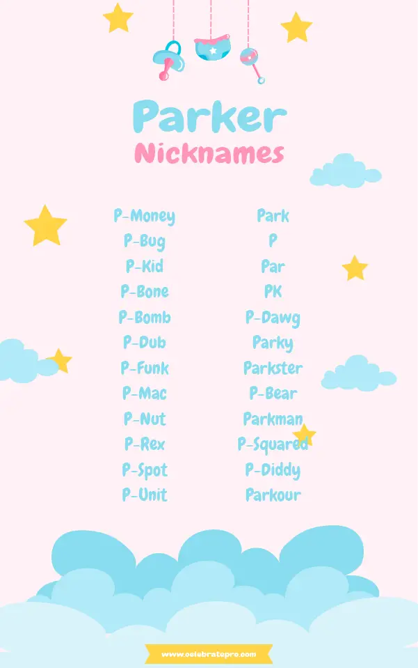 Funny Nicknames for Parker