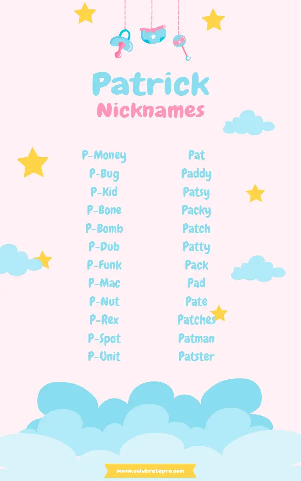 Funny Nicknames for Patrick