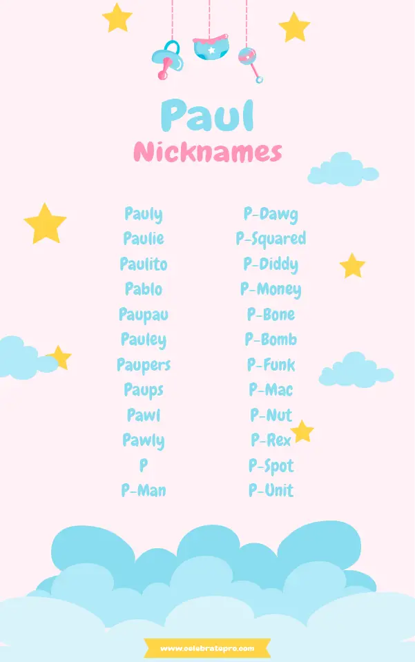 Funny Nicknames for Paul