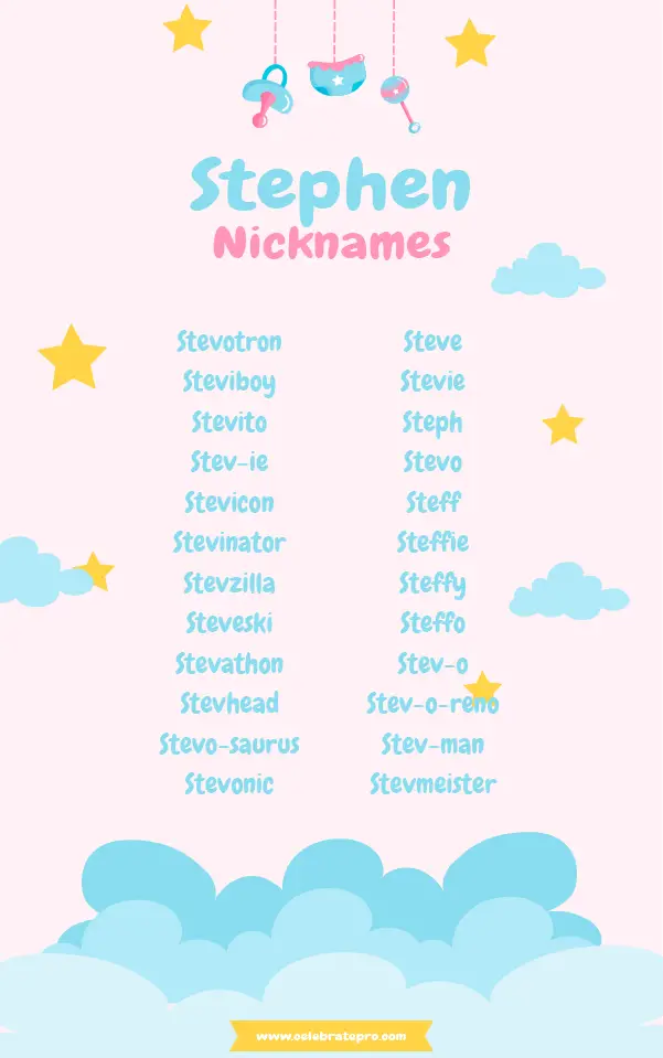 Funny Nicknames for Stephen
