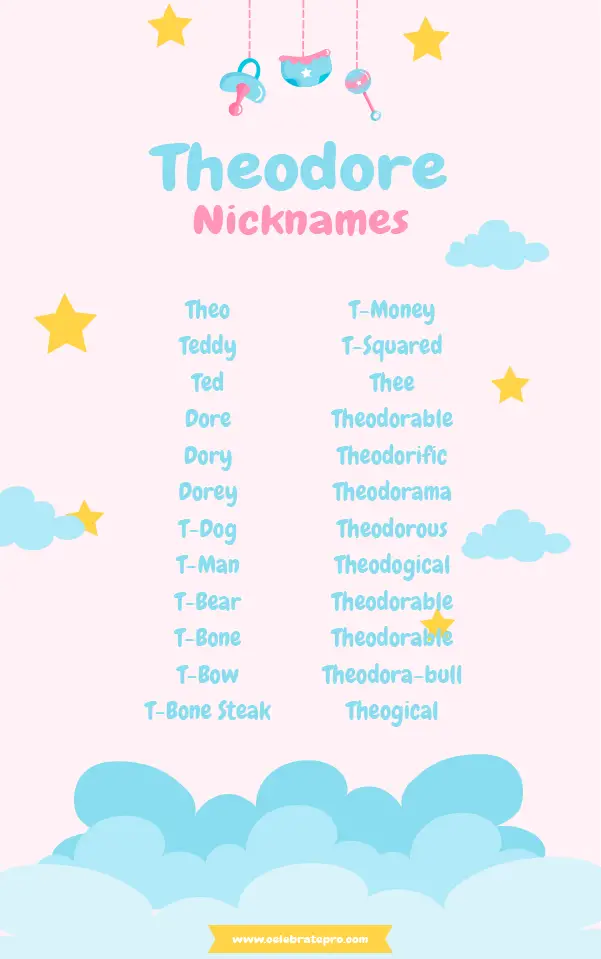 Funny Nicknames for Theodore