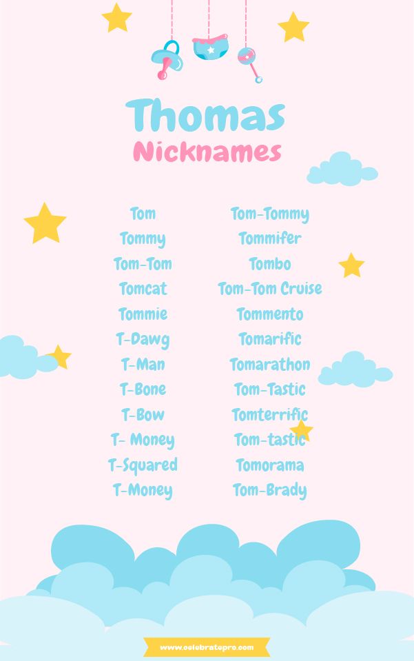 Funny Nicknames for Thomas