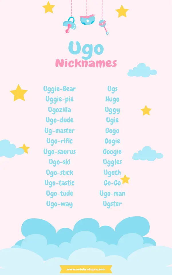 Funny Nicknames for Ugo