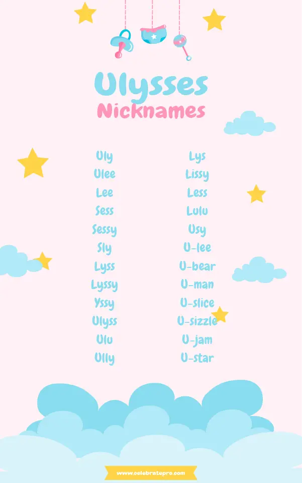 Funny Nicknames for Ulysses