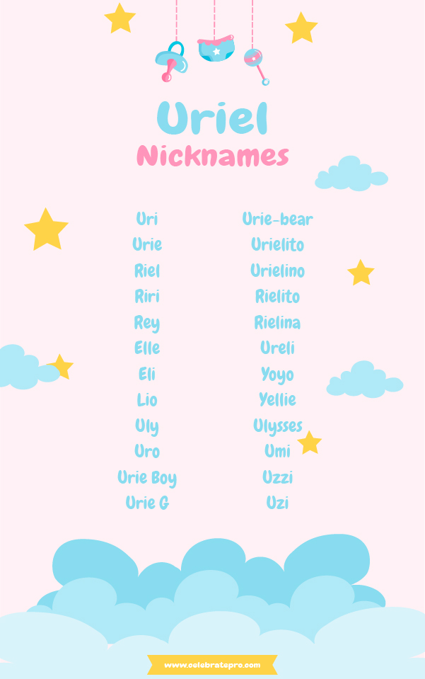 Funny Nicknames for Uriel
