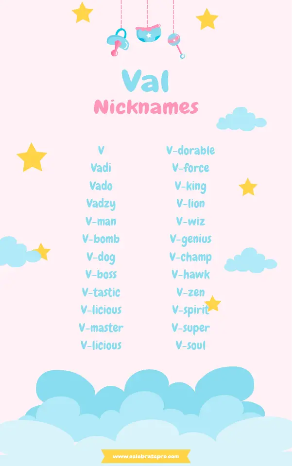 Funny Nicknames for Val