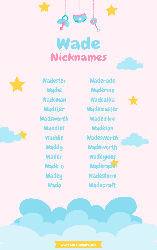 Funny Nicknames for Wade