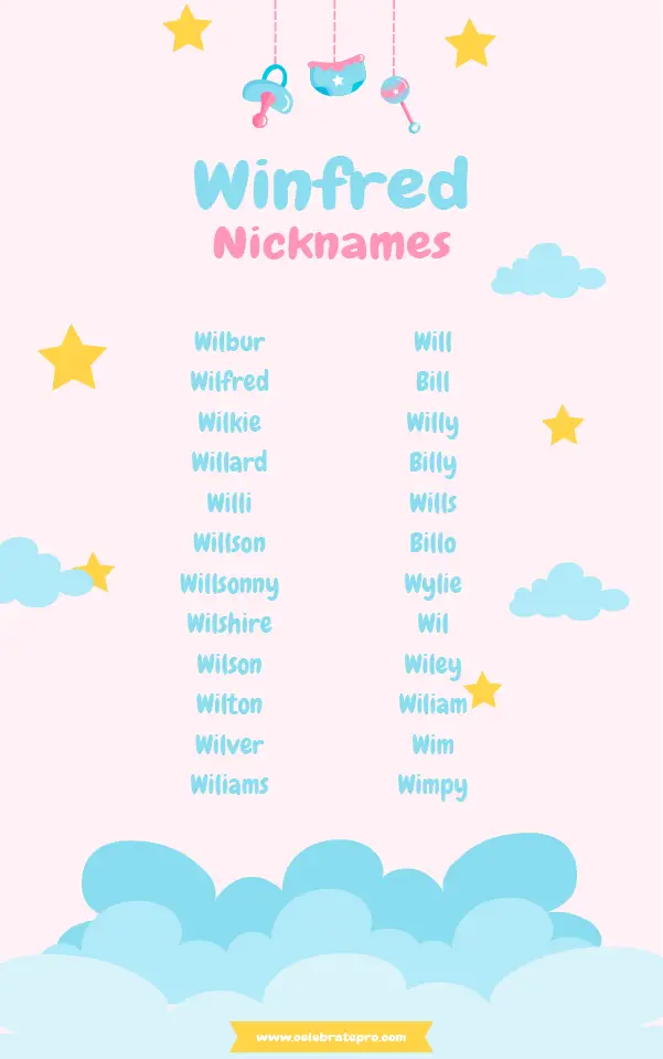 Funny Nicknames for Winfred