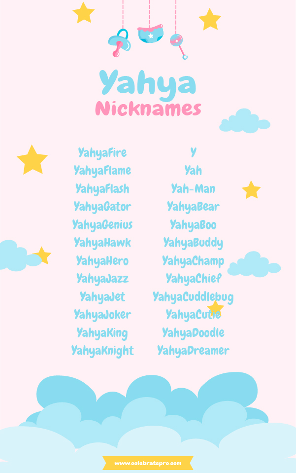 Funny Nicknames for Yahya