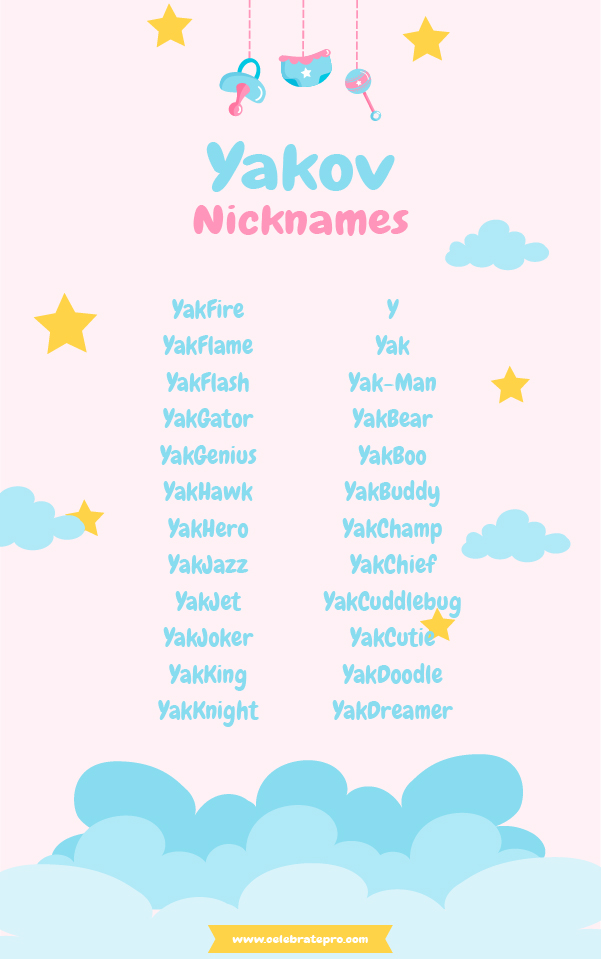 Funny Nicknames for Yakov