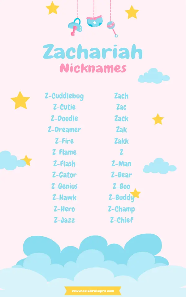 Funny Nicknames for Zachariah