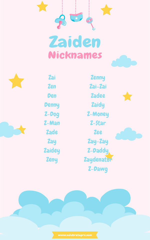 Funny Nicknames for Zaiden