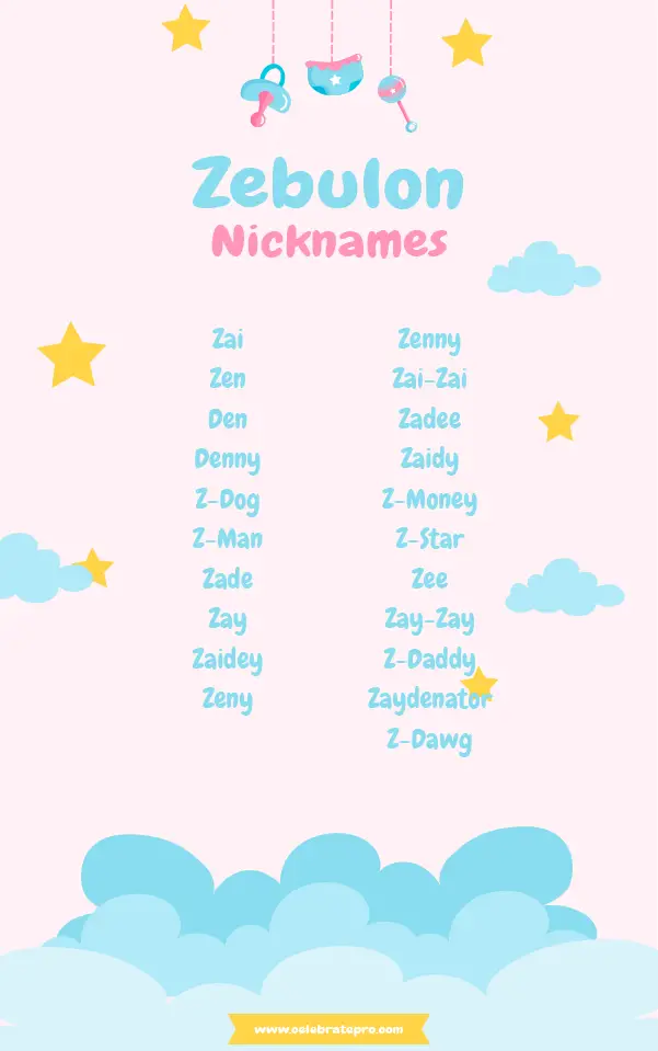 Funny Nicknames for Zebulon