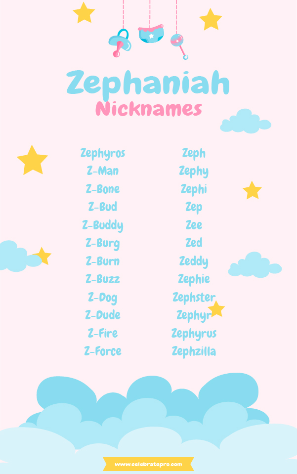 Funny Nicknames for Zephaniah