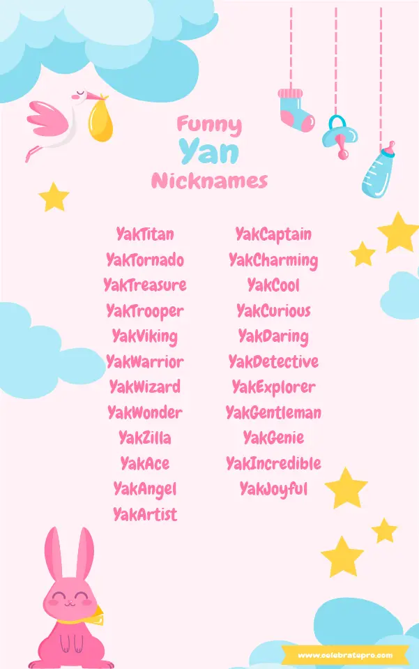 Popular & Rare Nicknames for Yan