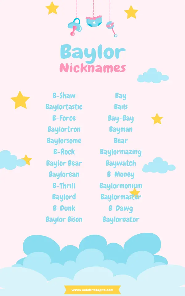 Rare Baylor nicknames