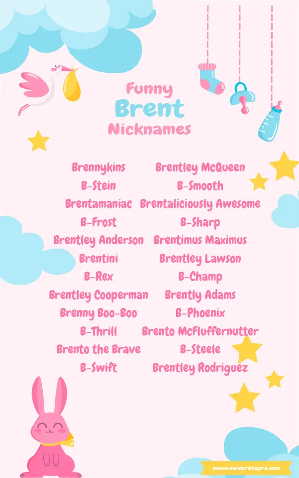 Rare Brent nicknames