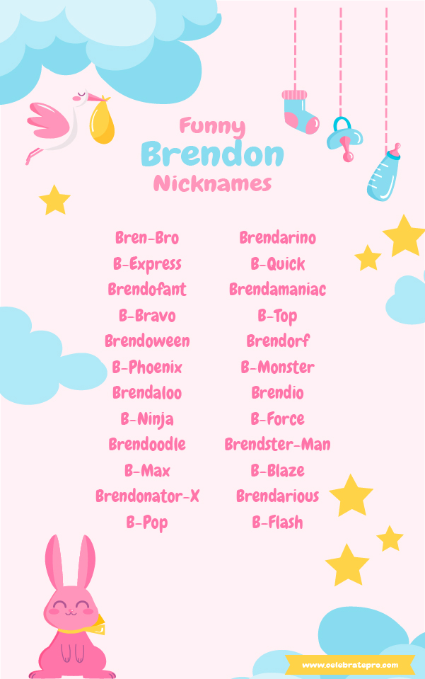 Rare Nicknames for Brendon