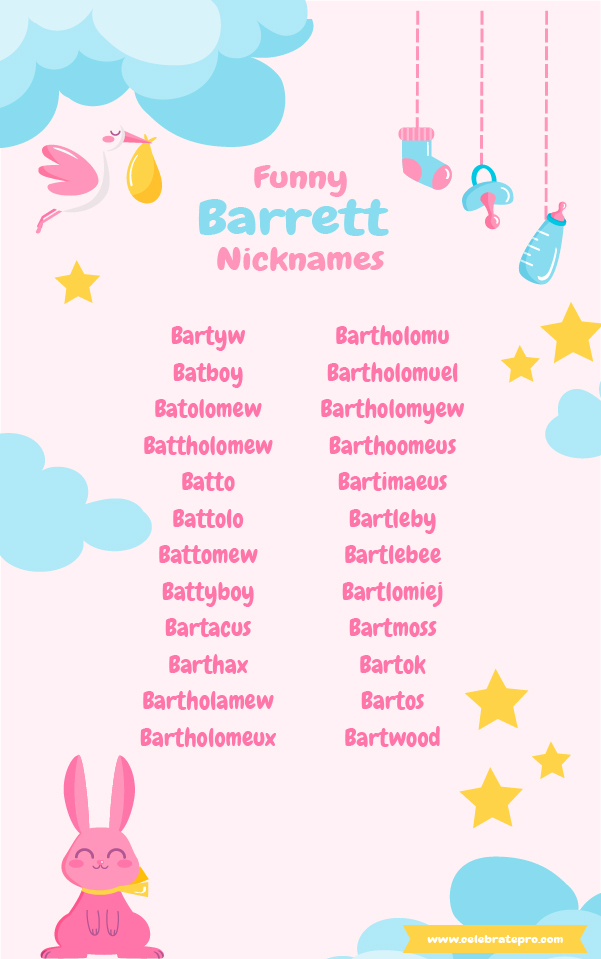 Short Nicknames for Barrett