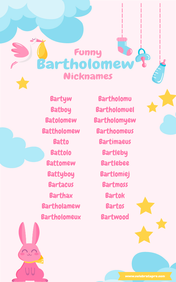 Short Nicknames for Bartholomew