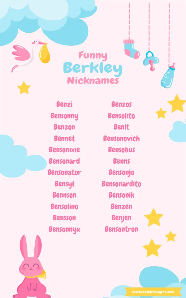 Short Nicknames for Berkley