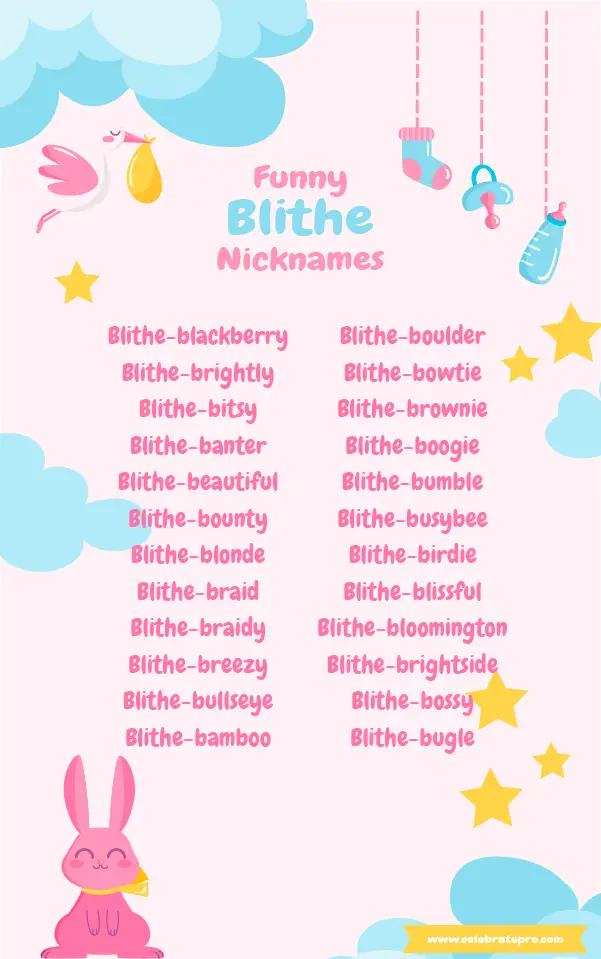 Short Nicknames for Blithe