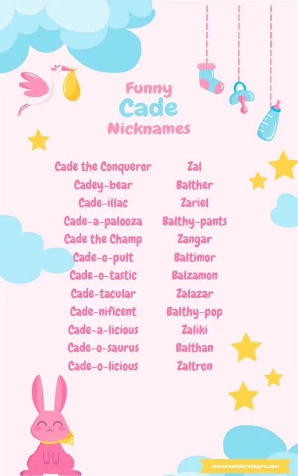 Short Nicknames for Cade